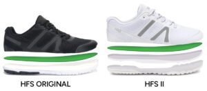 HFS II vs. HFS Original: Which is Your Best Fit?