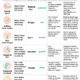 Temperature in Kids: Top Methods for Measurement