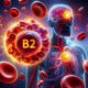 Vitamin B12 Blood Test Information for Kirkby-in-Ashfield Residents