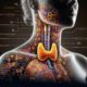 Thyroid Blood Test Services: Fast and Trustworthy in Aylesbury