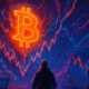 Inverse Perpetuals Explained: Grasping Bitcoin Market Mechanics